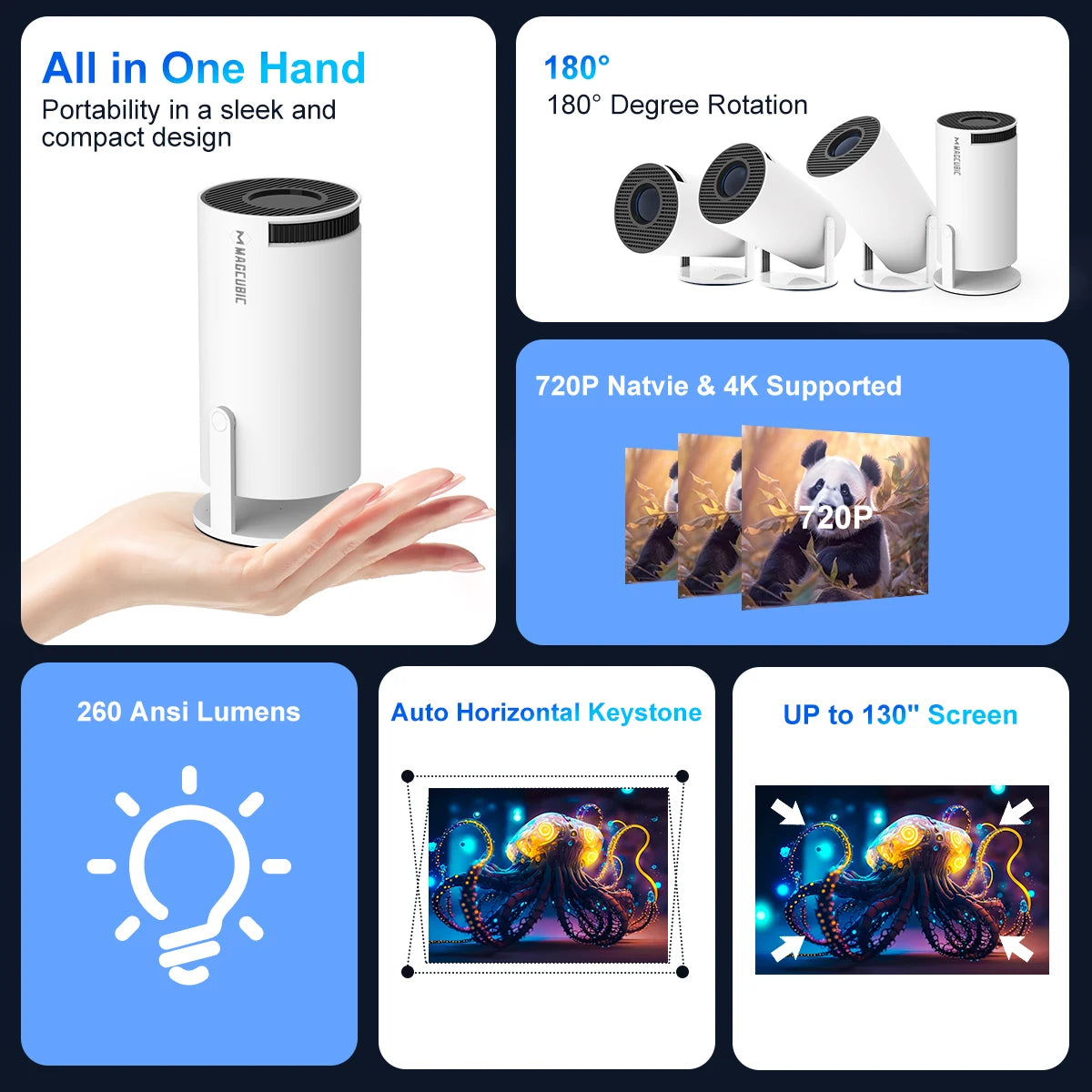 Smart Mini Portable Home Projector With Wifi and Bluetooth Support Smart Projector with Android TV 180° Rotatable