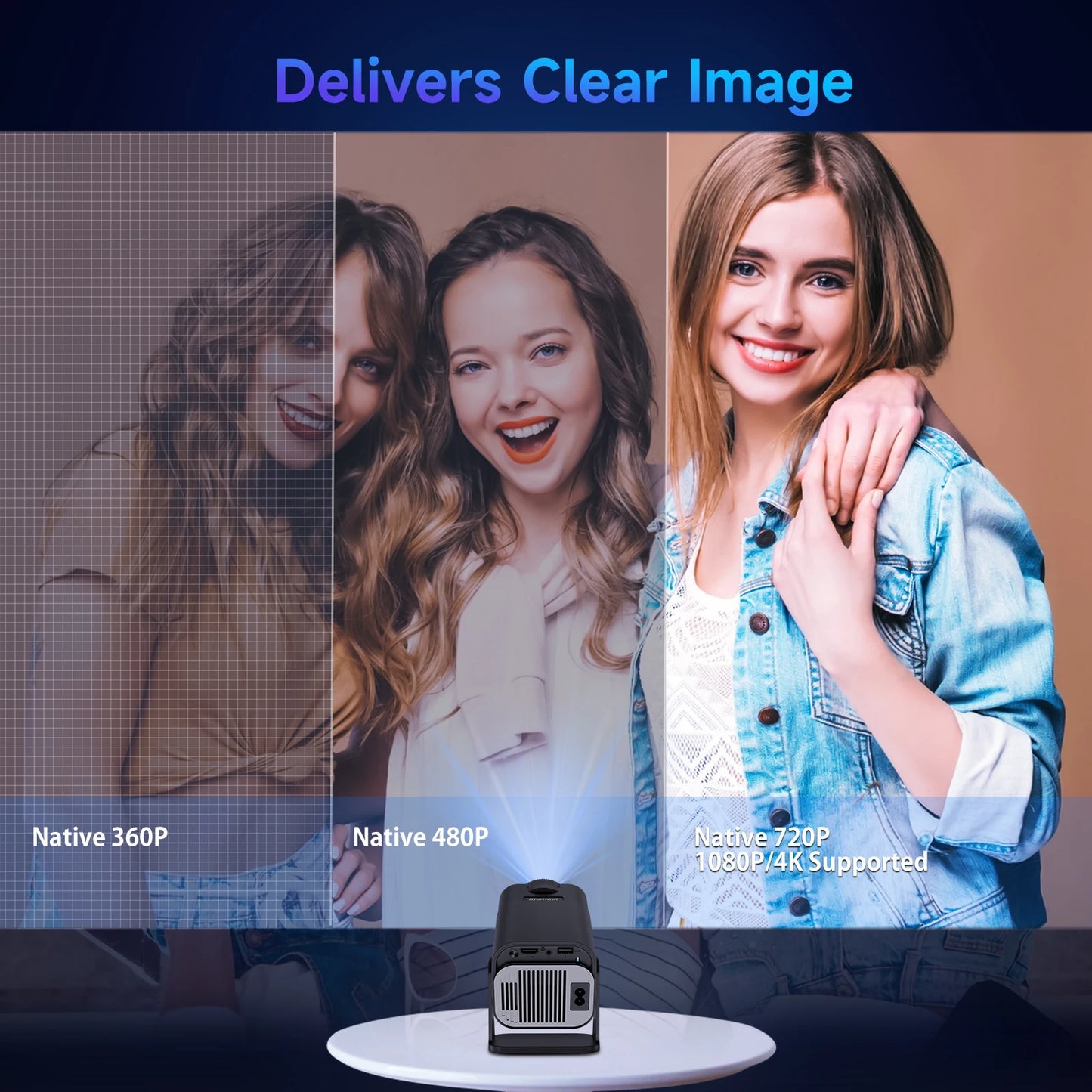 Mini Portable Projector 4K with WiFi and Bluetooth, Native 1080P HY320 Smart Projector with Android 11, Support WiFi 6 BT5.0 Auto Keystone Correction 150'' Display Short Throw Projector